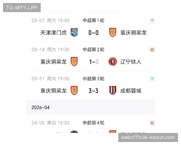 重庆铜梁龙四连胜稳居次席 升班马黑马成色持续验证